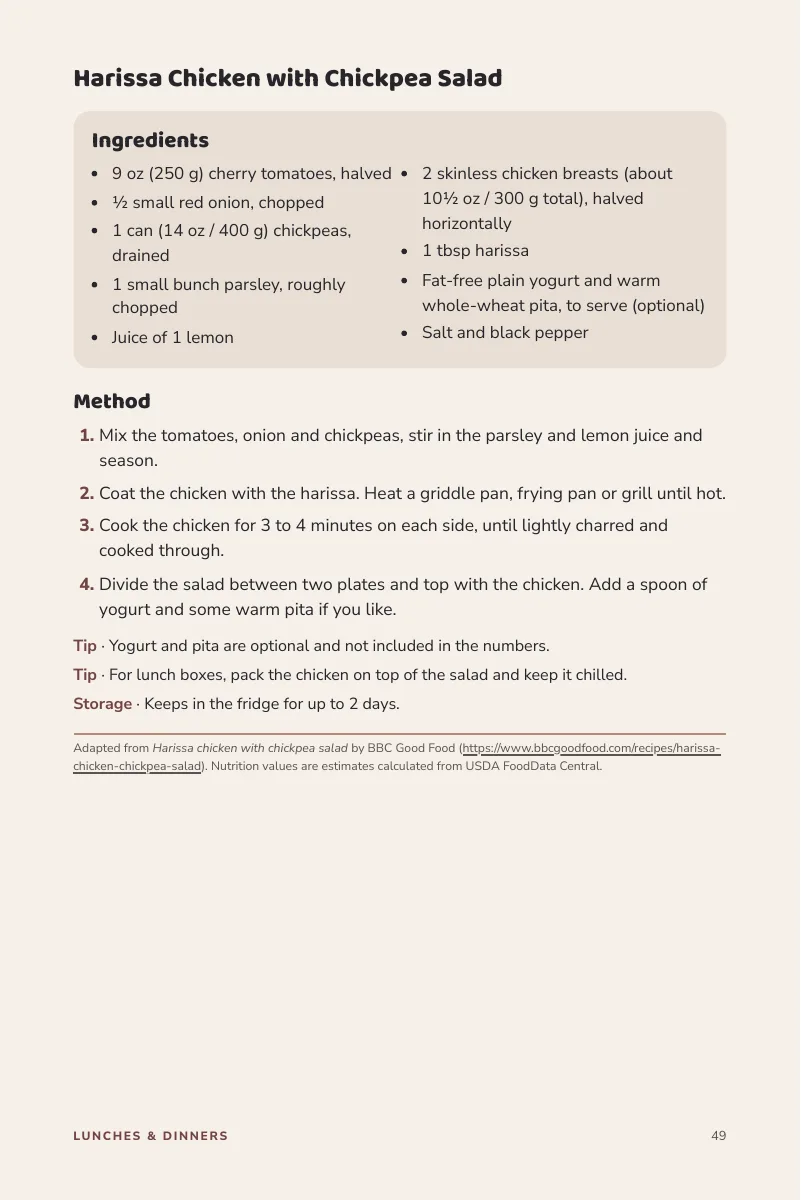 Recipe page with ingredients, method, tips and storage